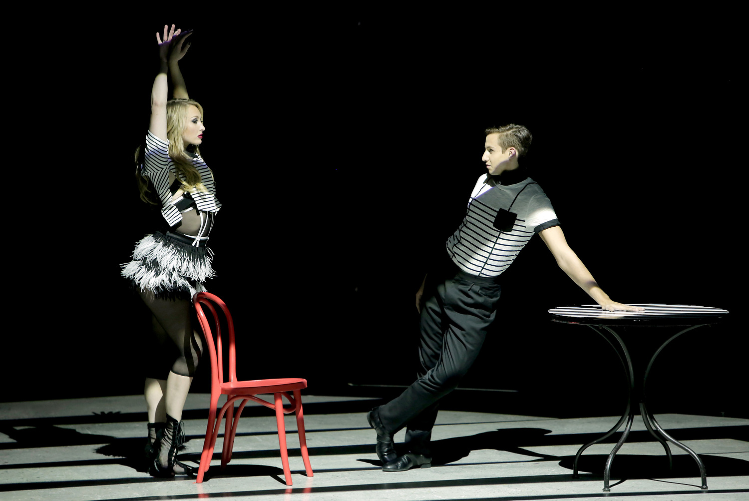 So You Think You Can Dance: Top 10 Performance Night Recap – August 17, 2015 (@DanceOnFOX #SYTYCD)