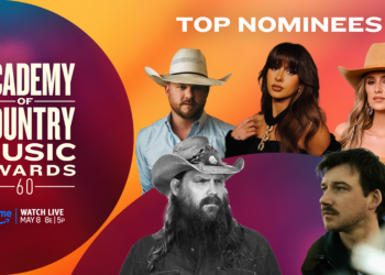 Ella Langley, Cody Johnson, Morgan Wallen and Lainey Wilson Dominate with Most Nominations at 60th ACM Awards